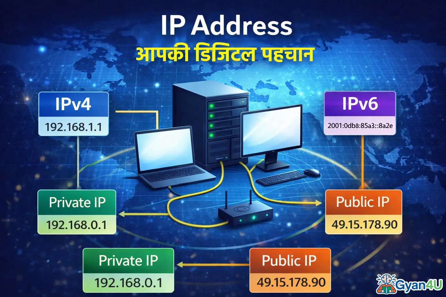 IP Address क्या है? (IP Address in Hindi)